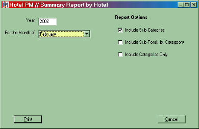 Summary Report by Hotel